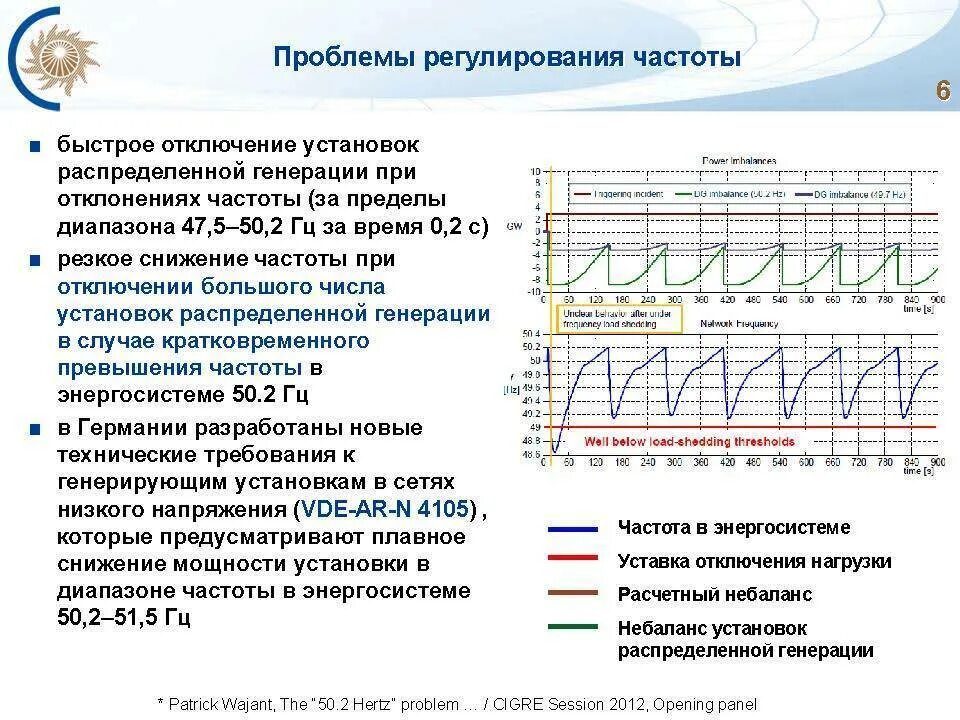 Регулирование частоты напряжения. Регулирование частоты и мощности в энергосистеме. Методы регулирования частоты в энергосистеме. Задачи регулирования частоты.. Регулирование активной мощности.