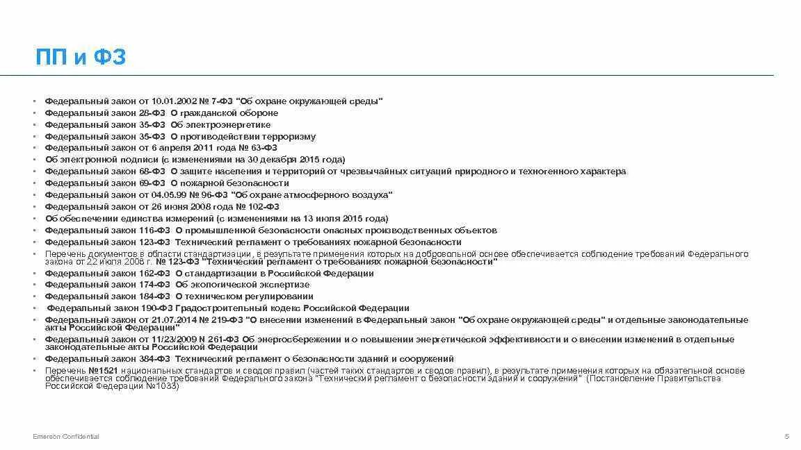 Состав проекта по 87 ПП. Состав проекта. Состав проекта по 87 постановлению. Состав проекта 87 ПП С СЧ.