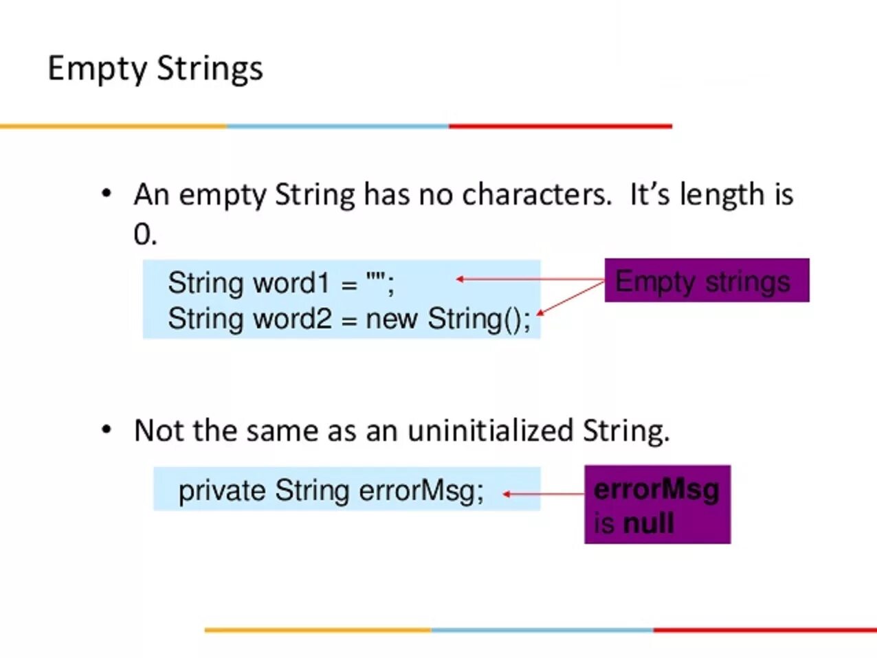 String.empty. String empty c#. Строка if. Метод empty c++.