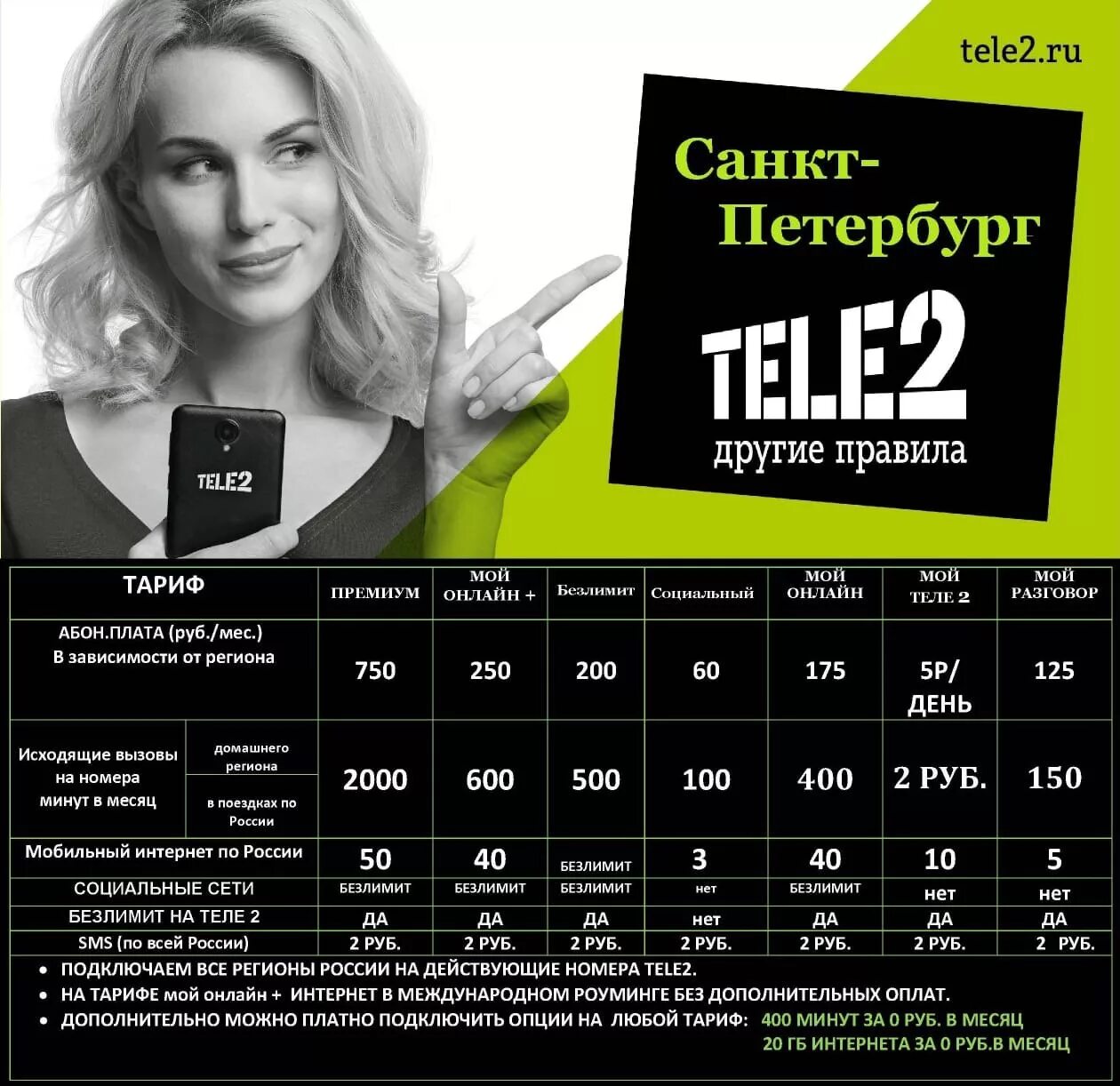 Выгодные тарифы на телефон теле2. Tele2 тарифы. Тарифы теле2 с безлимитным интернетом. Буклет теле2. Теле два.