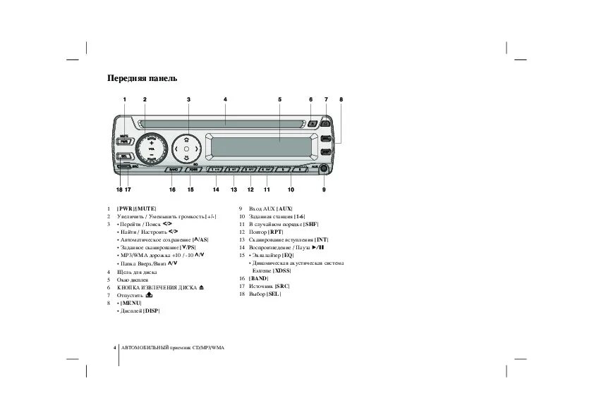 Автомагнитола LG lac2800. LG Lac 2800 магнитола. Магнитола LG Lac-m3611 схема. 4022d автомагнитола. Автомагнитола руководство