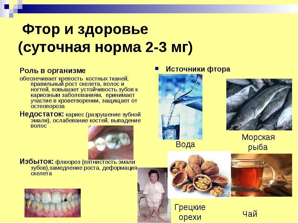 Нужен ли фтор. Фтор в продуктах. Продукты содержащие фтор. Источник фтора для человека. Источники фтора в продуктах.