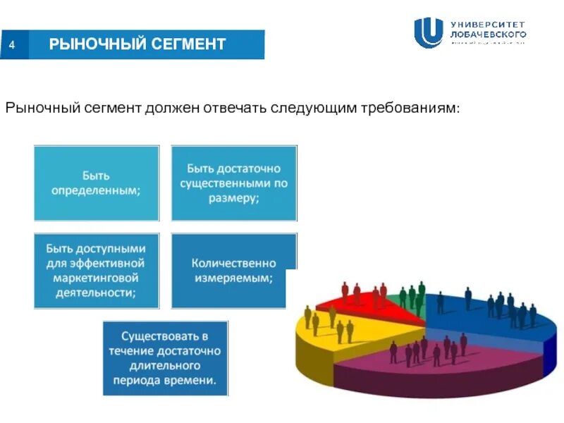 Сегмент общественных отношений. Сегменты рынка. Сегмент рынка это в маркетинге. Сегменты рынка какие бывают. Виды сегментации рынка.