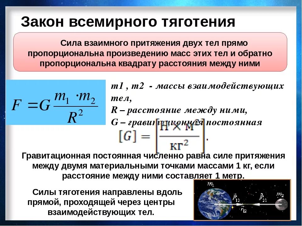 Отношение заряда тела к его объему. Сила тяжести закон Всемирного тяготения. Формула силы Всемирного тяготения 7 класс. Модуль силы Всемирного тяготения формула. Сила Всемирного тяго ения.