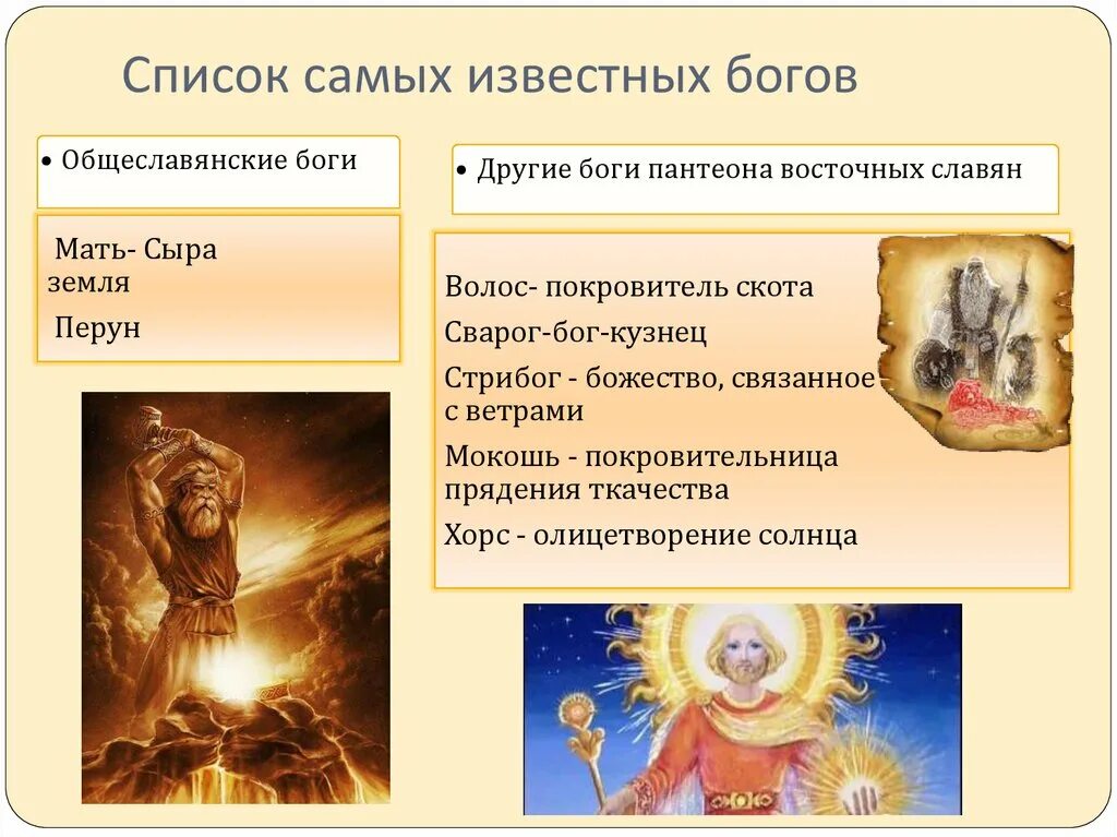 какие божества относились к пантеону. древний рим пантеон богов. какие относились к пантеону восточных славян. главный бог древнегреческого пантеона. какие божества относились к пантеону.