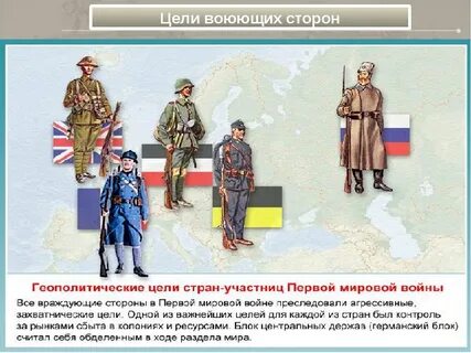 Воюющие страны