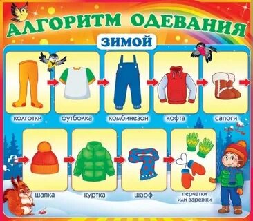 Алгоритм одевания детей в саду