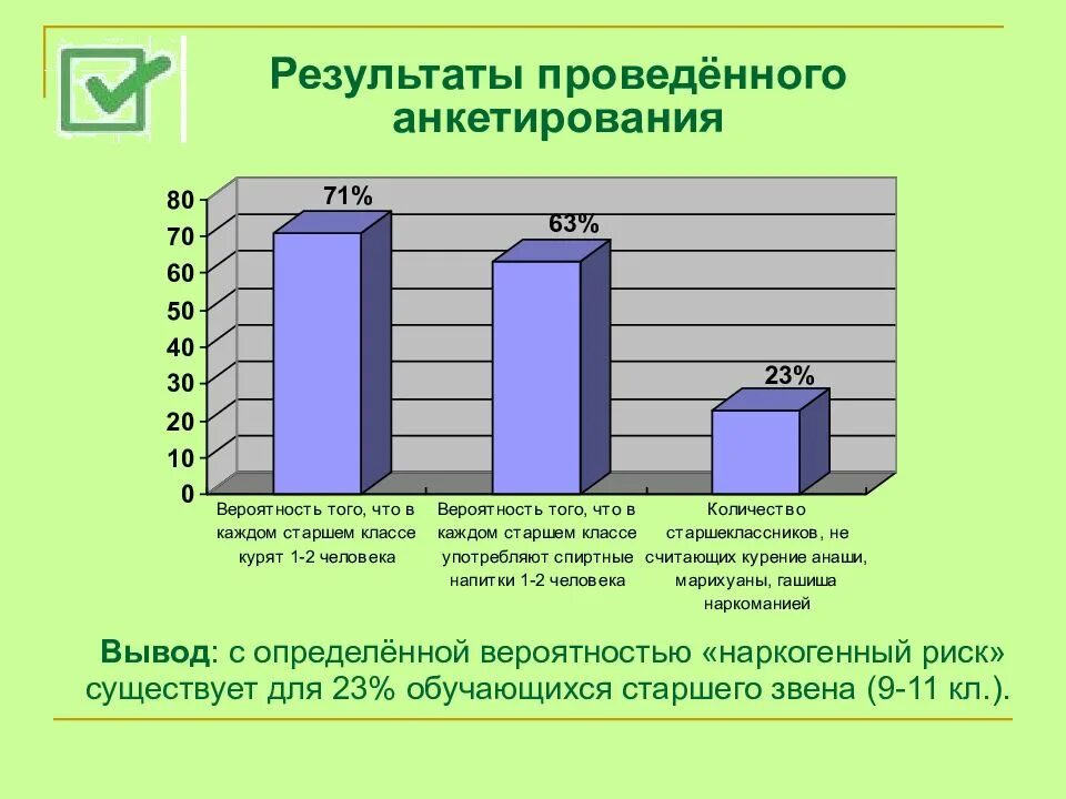 В чем заключается профилактика наркомании. Профилактика наркозависимости обж. профилактика наркотизма обж. профилактика наркозависимости обж 9 класс. анкетирование профилактики.