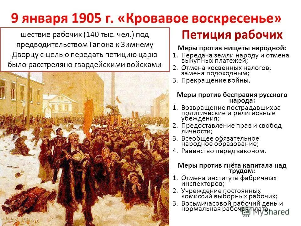 Итоги кровавого воскресенья. Кровавое воскресенье 1905 требования. 9 Января 1905 кровавое воскресенье кратко. Кровавое воскресенье 1905 участники. Начало революции 1905 кровавое воскресенье.