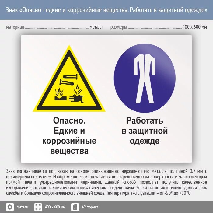 Табличка осторожно щелочь. Правила работы с химическими веществами. Знак работать в перчатках. При попадании на кожу рук раствора щелочи необходимо. Щелочь значок.