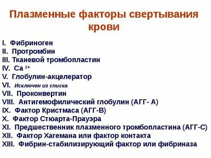 Свертывание плазмы