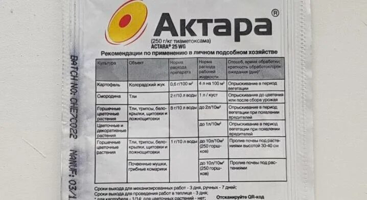 Опрыскивание деревьев актарой