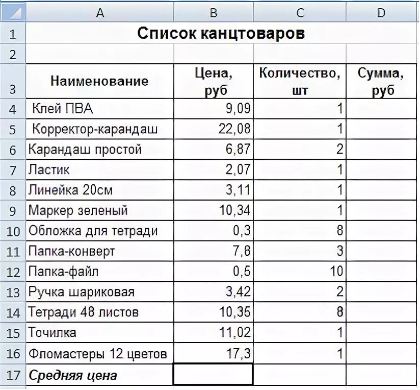 Канцтовары список. Канцелярские предметы список. Канцелярия список товаров. Канцтовары для офиса список.