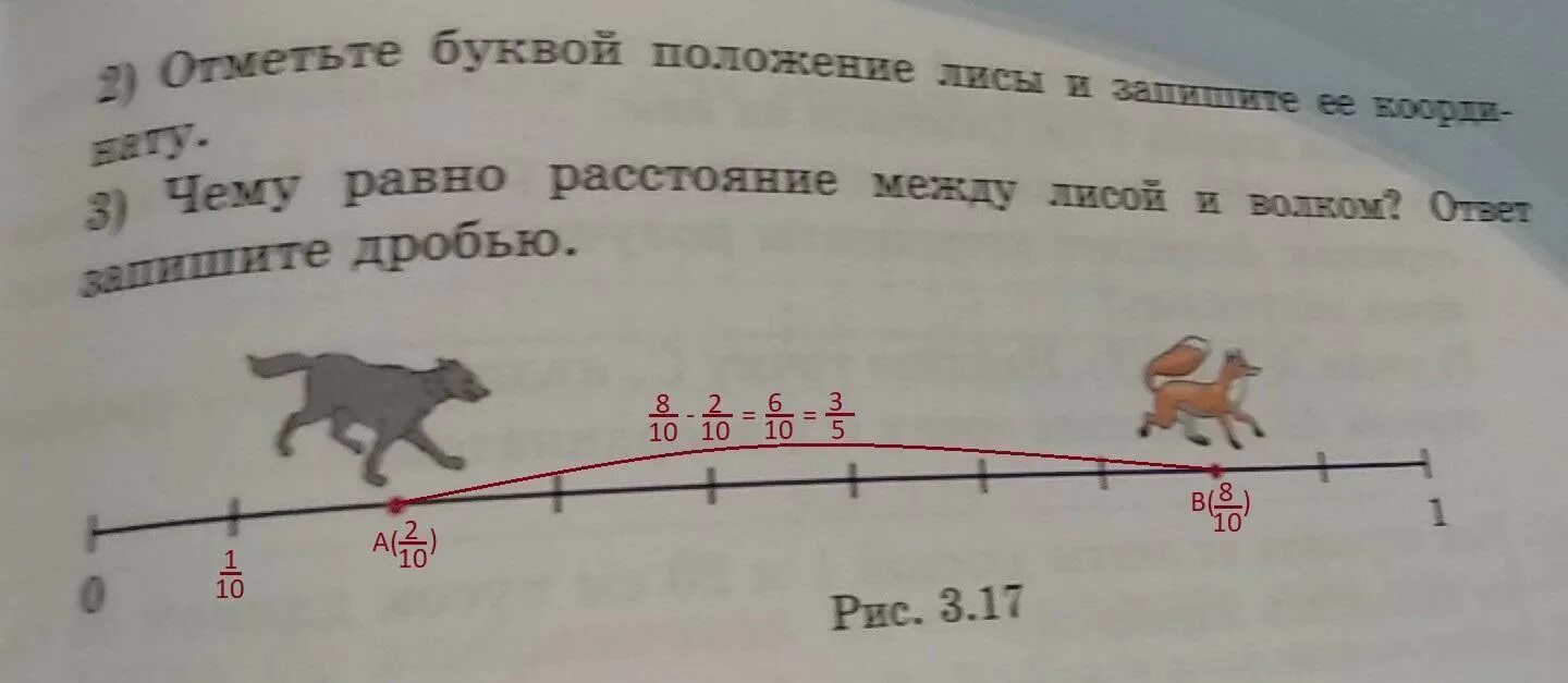 Лиса гонится за косулей скорость. Бросился догонять. Сделать схема к задаче лисица гонится за косулей скорость лисицы 11 м/с.