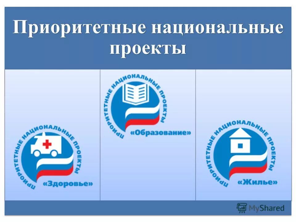 Программа приоритетных национальных проектов 2005. Направления национального проекта образование. Программа приоритетных национальных проектов 2005. Национальный проект развииеапк. Программа приоритетных национальных проектов 2005.