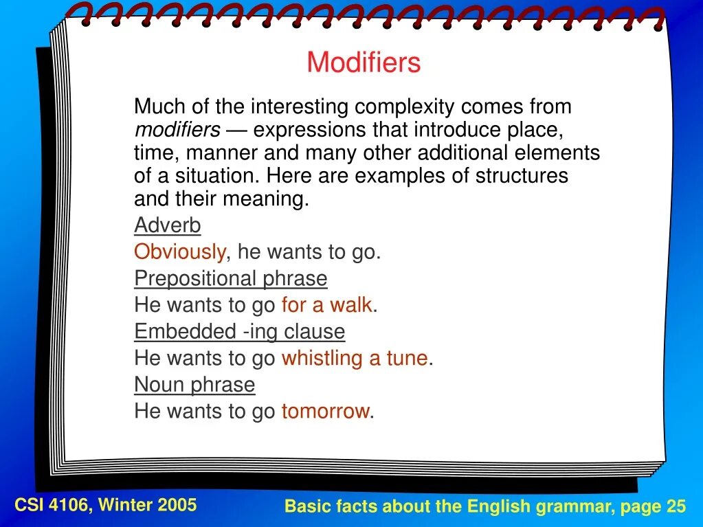 Type modifier. Modifiers в английском языке. modifiers примеры. слова модификаторы в английском языке. adverbial modifier в английском языке.