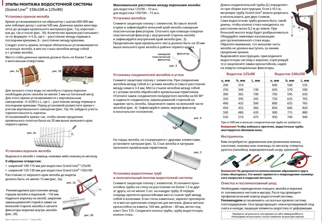 Гранд лайн расчет. Схема установки крепежа желоба водосточной системы. Монтаж держателя желоба водостока схема. Инструкция по установке кронштейнов для водостоков. Схема установка желоба водосточки.
