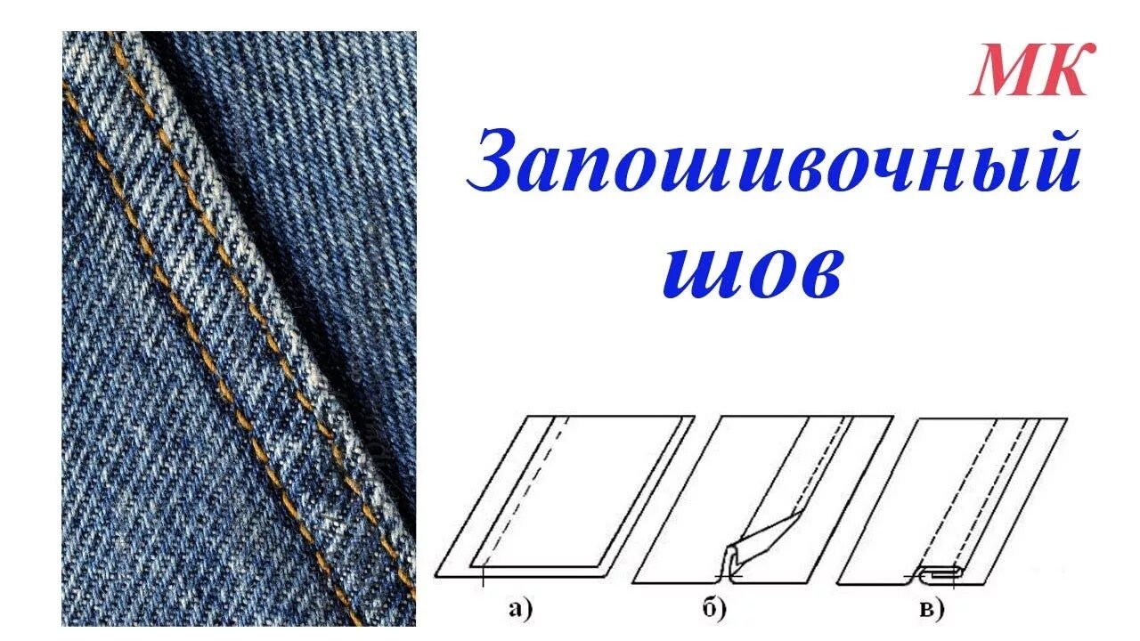Раскроенный шов. Соединительный бельевой запошивочный шов. Бельевой запошивочный и двойной шов. Бельевой двойной запошивочный шов схема. Соединительные швы запошивочный шов.