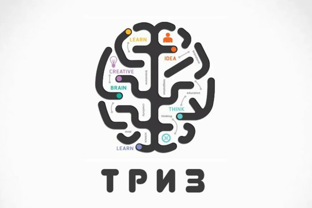 Алгоритм решения изобретательских задач в триз. Методика триз. Сайт ра триз. Триз книга. Программа триз для дошкольников.