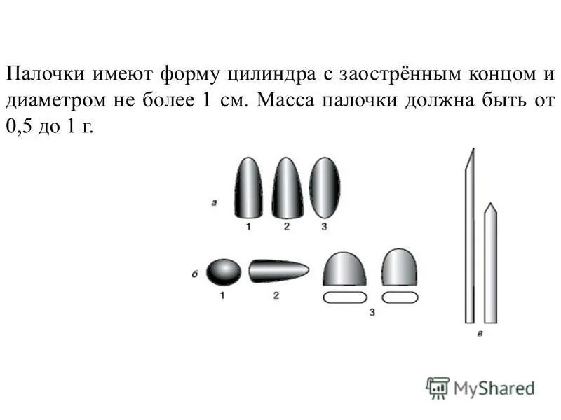 Прописи суппозиториев. Суппозитории палочки. Формы суппозиториев. Масса палочки суппозиториев. Заостренная цилиндрическая форма.