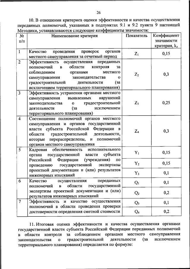 XML схема Минстрой РФ. XML-схемы на сайте Минстроя России. Приказ Минстроя 783. Приказ Минстроя 783 от 12.05.2017.