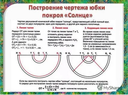 Расчет юбки солнце