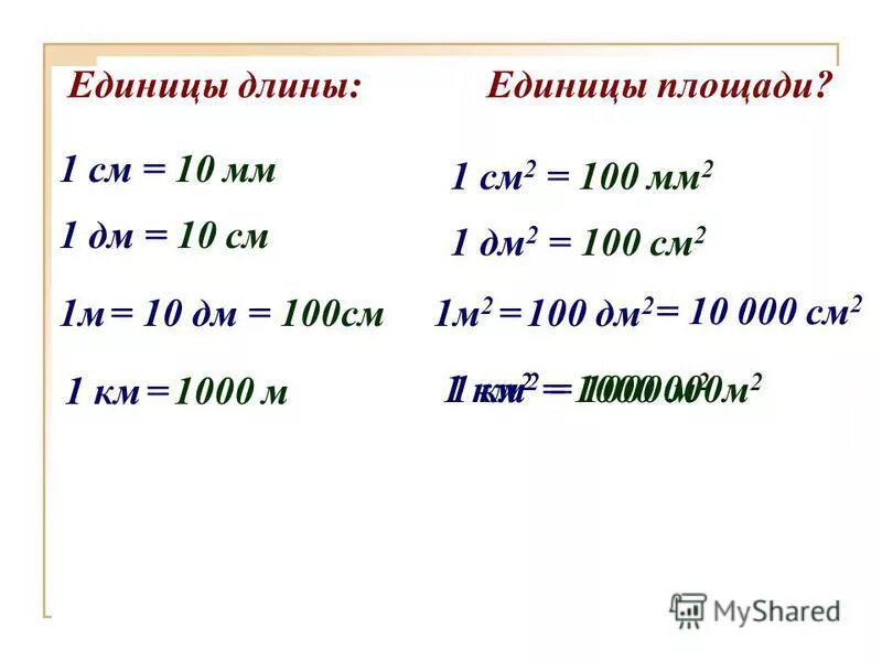 Сколько равен 1 м2. Единицы измерения 1 дм = км. Единицы измерения 1 класс 1мм 1см 1дм 1м памятка. Метры дм см таблица. Перевести квадратные см в дм.