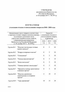 Норматив утилизации на 2024 год