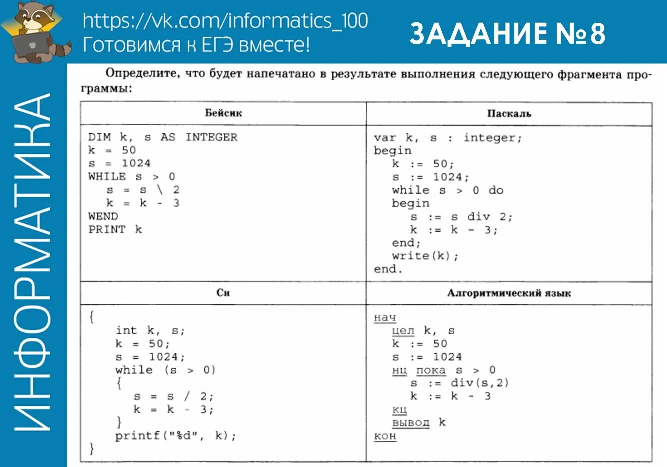 Задания егэ информатика примеры. Разбор ЕГЭ по информатике. Задания ЕГЭ Информатика. 16 Задание ЕГЭ Информатика. ЕГЭ по информатике задания.