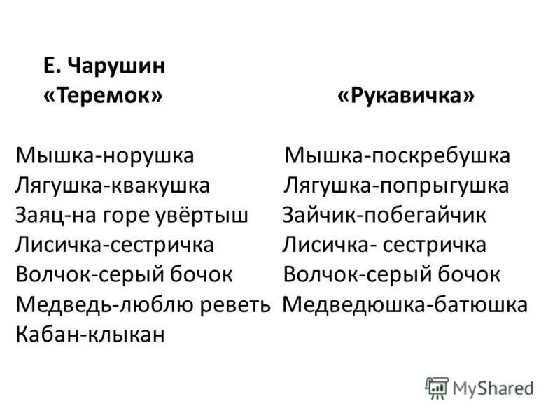 почему зайца называют косым. чтение 1 класс сравнение сказок рукавичка и теремок. вопросы про зайца. заяц увертыш почему. заяц увертыш почему.