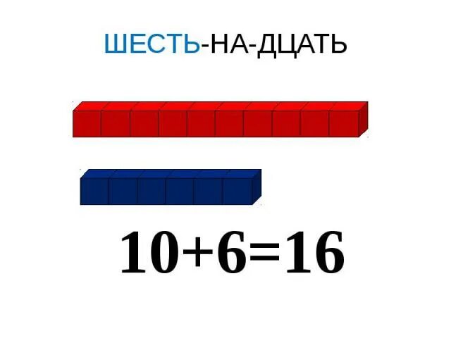 Образование и название чисел второго десятка. Образование чисел второго десятка. Образование чисел второго десятка 1 класс. Образование числа 16.