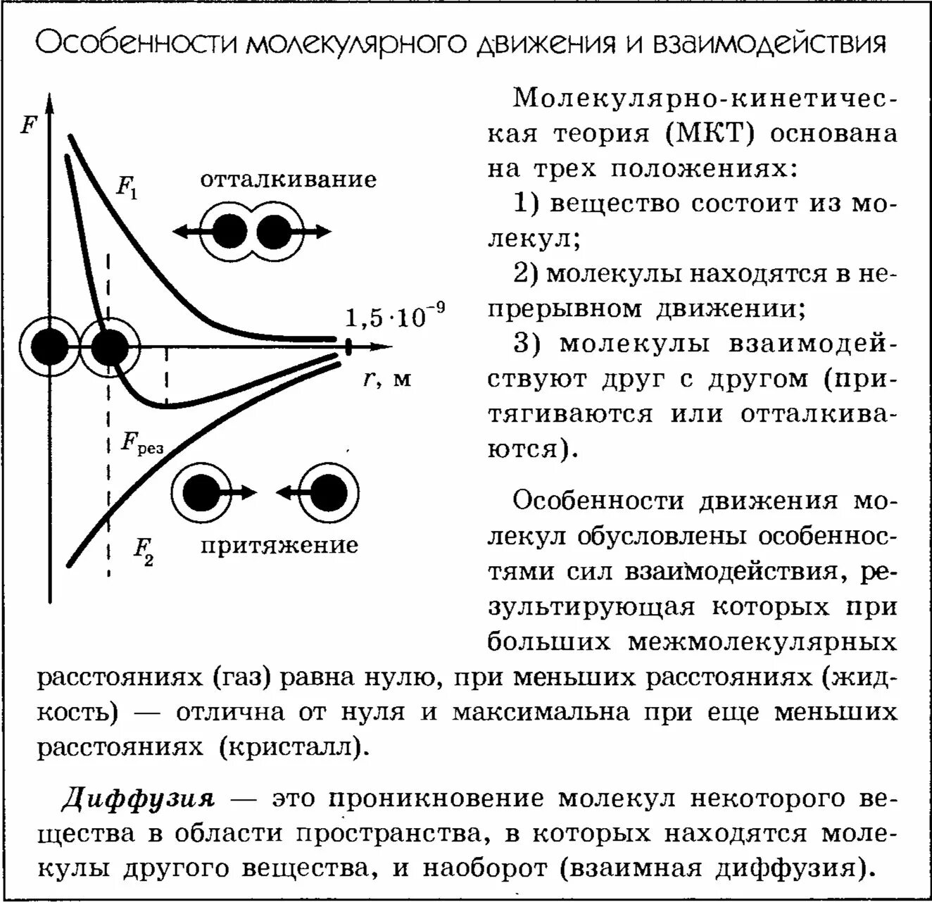 Молекулы движения молекул тест. Молекулярное движение. положение молекул движение и взаимодействия. силы взаимодействия таблица. движение молекулы кислорода по растению.
