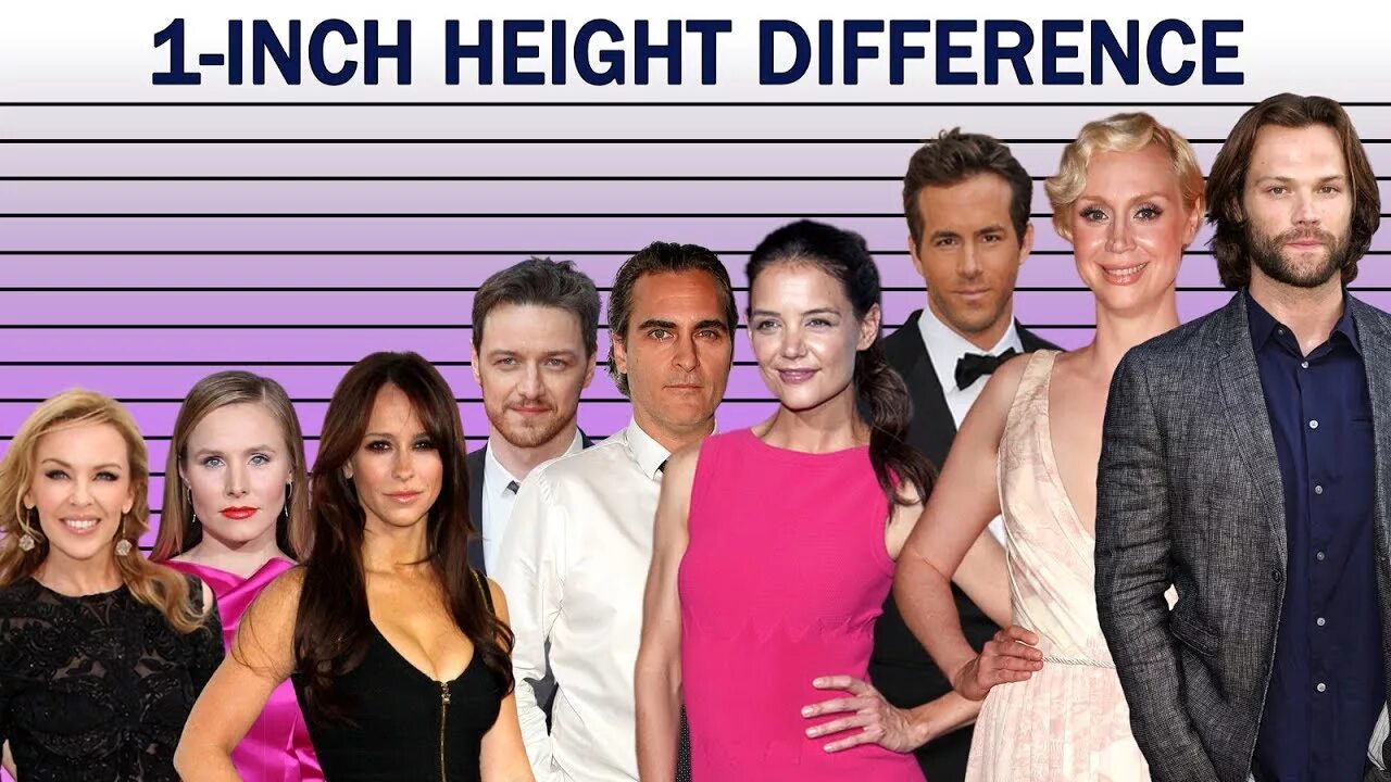 6'4 And 5'4 height difference. Height 4'8. 6 Feet 8 inches height. 6 Инчес рост. Height difference