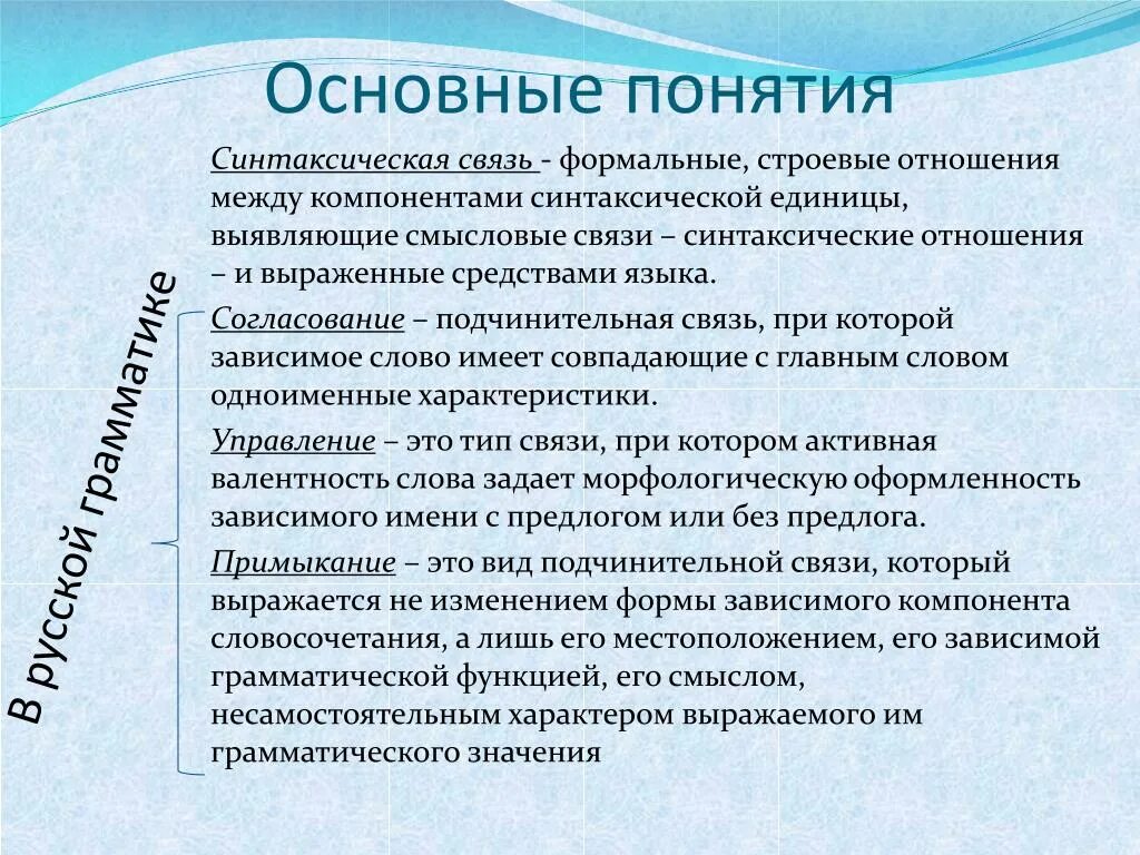 Основные синтаксические модели. Синтаксические понятия. Основные синтаксические понятия. Виды связи синтаксических единиц. Синтаксические термины.