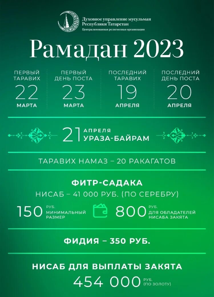 Когда заканчивается месяц рамадан у мусульман. Рамадан 2023 Ураза байрам. Месяц Рамадан в 2023 году. Дни Рамадана в 2023 Москва. Календарь Рамазан.