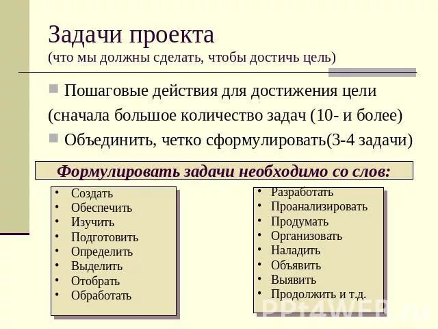 Слова для задач в проекте. Как ставятся задачи в проекте. Задачи проекта примеры. Как поставить цель и задачи проекта. Сформулировать цель и задачи проекта.