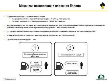 роснефть как начисляются баллы