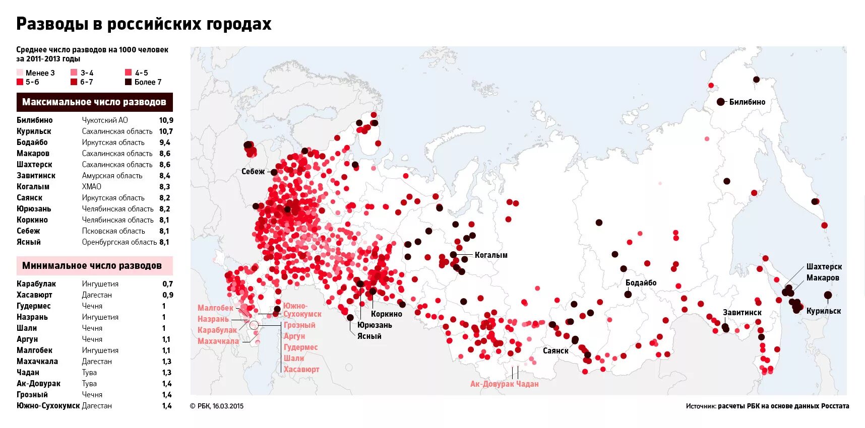 Города с населением свыше. Карта численности населения городов РФ. Численность городского населения России на карте. Карта России с численностью населения городов. Карта России по численности населения.