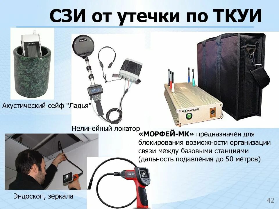 Система защиты информации помещений. Классификация технических каналов утечки информации. средства защиты от утечки информации. сзи система защиты информации. средства активной защиты информации.