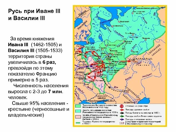 С княжением ивана 3 связаны. Территория Московского государства при Иване 3. Карта присоединения земель при Иване 3 и Василии 3. Московская Русь при Иване III И Василии III.. Карта расширения Московского княжества при Иване 3.