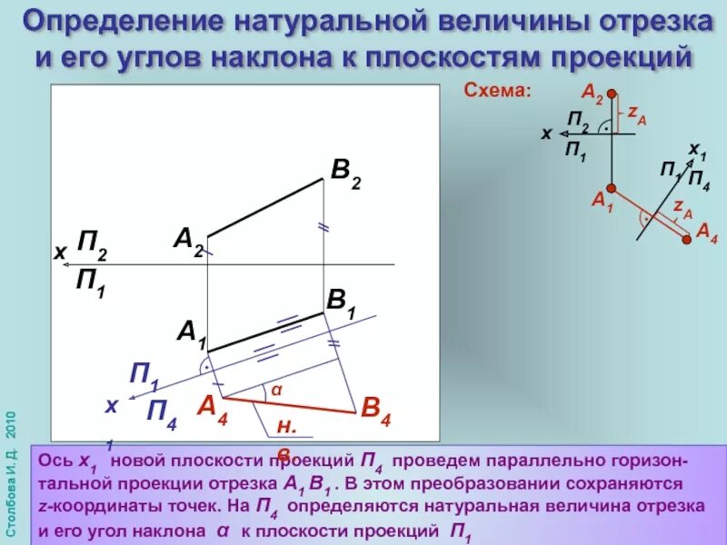 Как определить натуральную. Как определить натуральную величину отрезка начертательная. истинная величина отрезка начертательная геометрия. натуральная величина отрезка начертательная геометрия. определение натуральной величины отрезка.