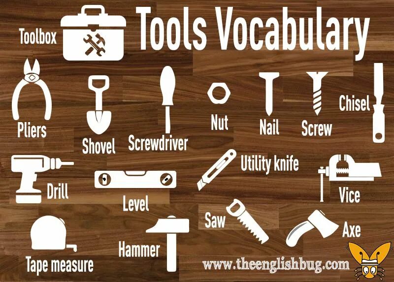 Naming tool. Инструменты по английскому. инструменты на английском. tools vocabulary. инструменты вокабуляр.