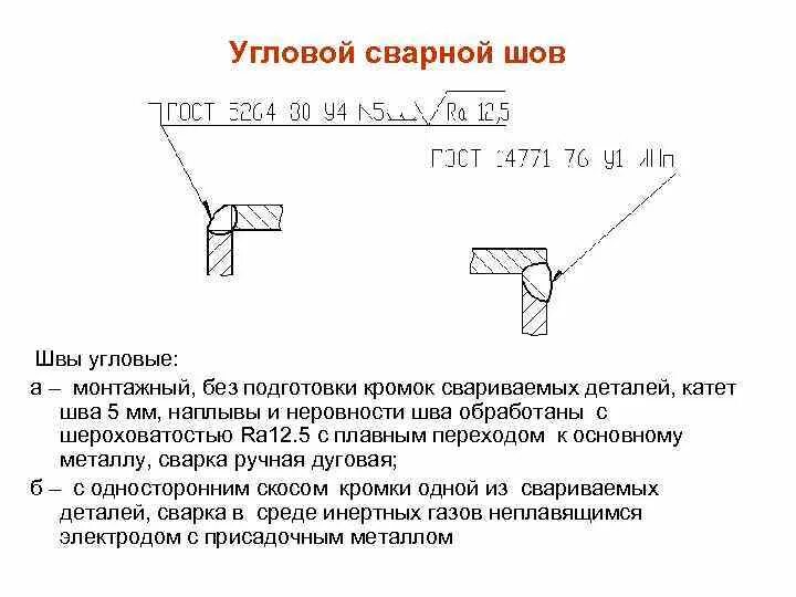 Шероховатость сварных швов. Шероховатость сварного шва на чертеже. Шероховатость сварных швов. Обозначение шероховатости сварного шва на чертеже. Шероховатость кромок.