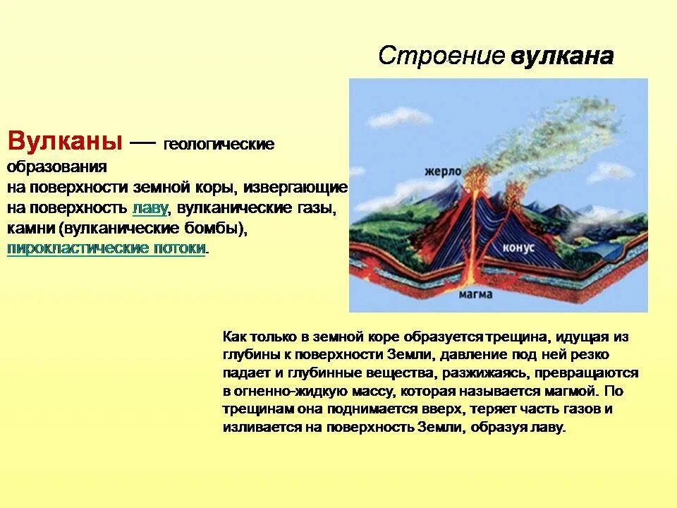 Вулканы и землетрясения 5 класс география презентация. Строение вулкана Геология. Строение вулкана и гейзера. Вулкан строение вулкана. Образование земной коры вулканы.