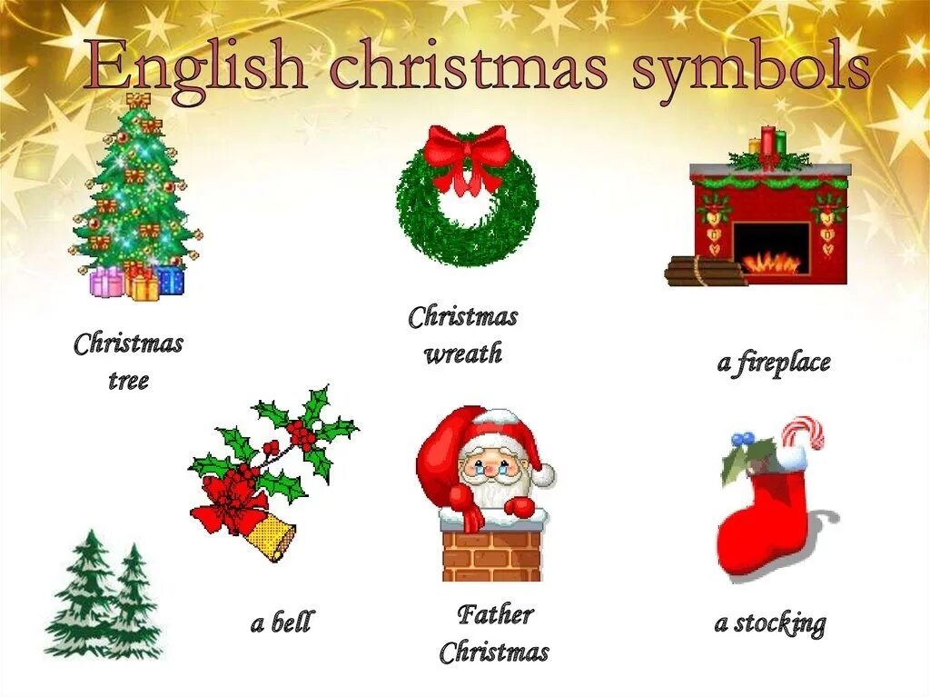 Новый год в двух словах. Символы Рождества в Англии. Рождественские символы. Новый год на английском языке. Символы Рождества на английском.