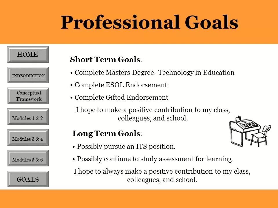 Professional terms. Professional terminology. Professional terminology examples. Learned words. Professional terms.