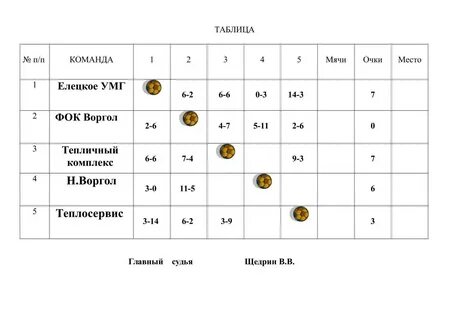 Расписание долгоруково елец на завтра