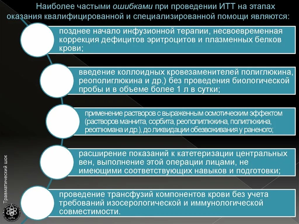 Цель оказания квалифицированной юридической помощи. На этапе оказания квалифицированной помощи производится. итт исходные технические требования. схема оказания квалифиц помощи. этапы предоставления безопасной продукции.