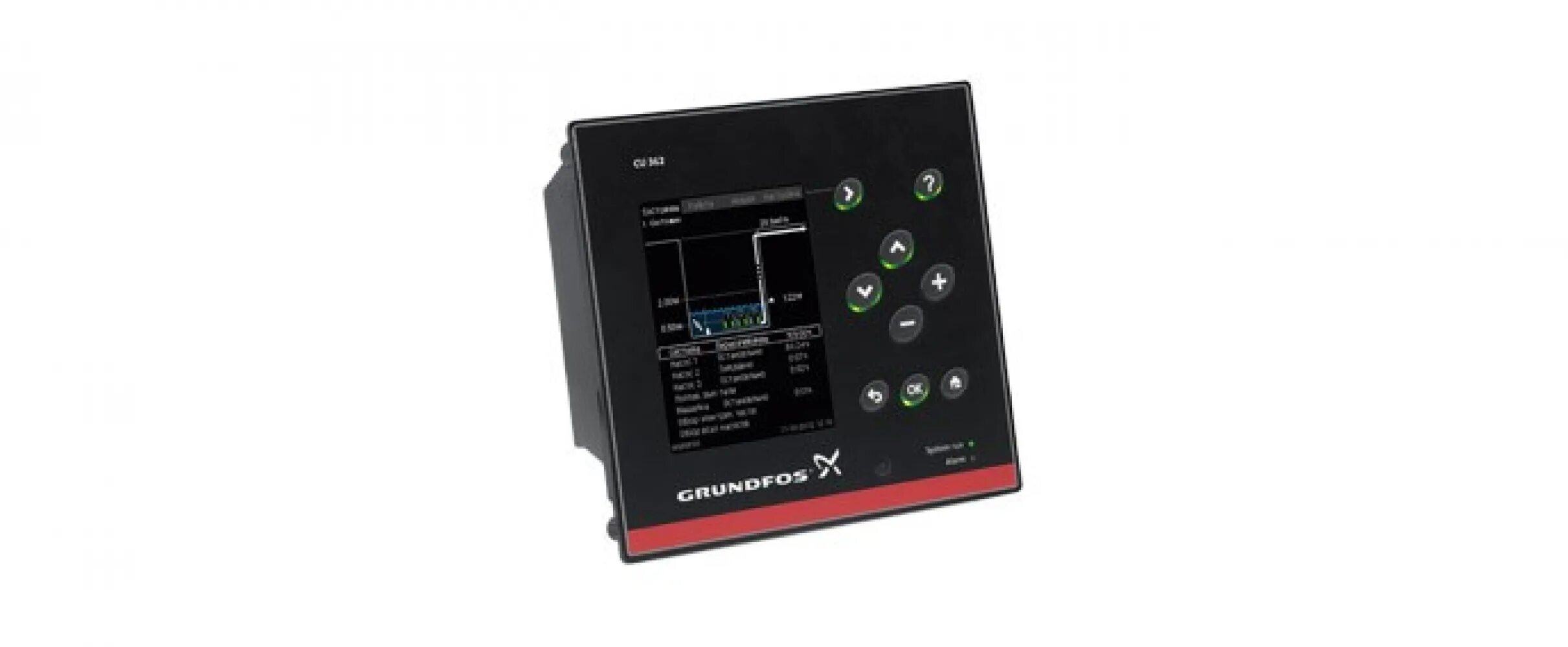 Control mpc. Cu300 grundfos. шкаф управления control mpc grundfos. контроллер grundfos cu 211. грундфос щит управления насосами.