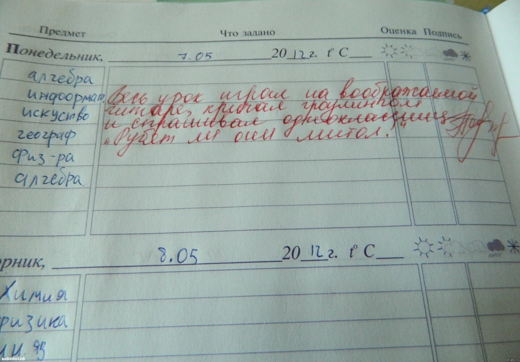 Дневник для детей в школе. Дневник лучшие записи. Смешные замечания учителей в дневниках школьников. Дневник для записей. Дневник лучшие записи.